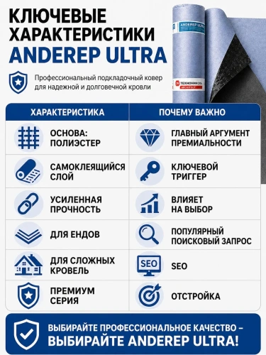 Подкладочный ковер ТЕХНОНИКОЛЬ ANDEREP ULTRA