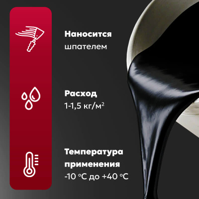 Мастика для гибкой черепицы ТЕХНОНИКОЛЬ № 23 Фиксер, 3,6 кг