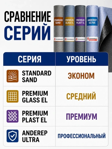 Подкладочный ковер ТЕХНОНИКОЛЬ ANDEREP ULTRA