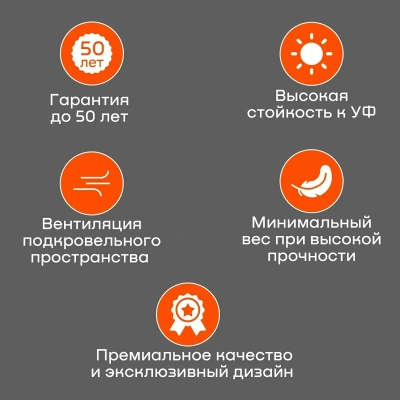 Софит металлический с центральной перфорацией Aquasystem, 303х2400 мм, 0,45 мм, St PE Zn140, RAL 7024